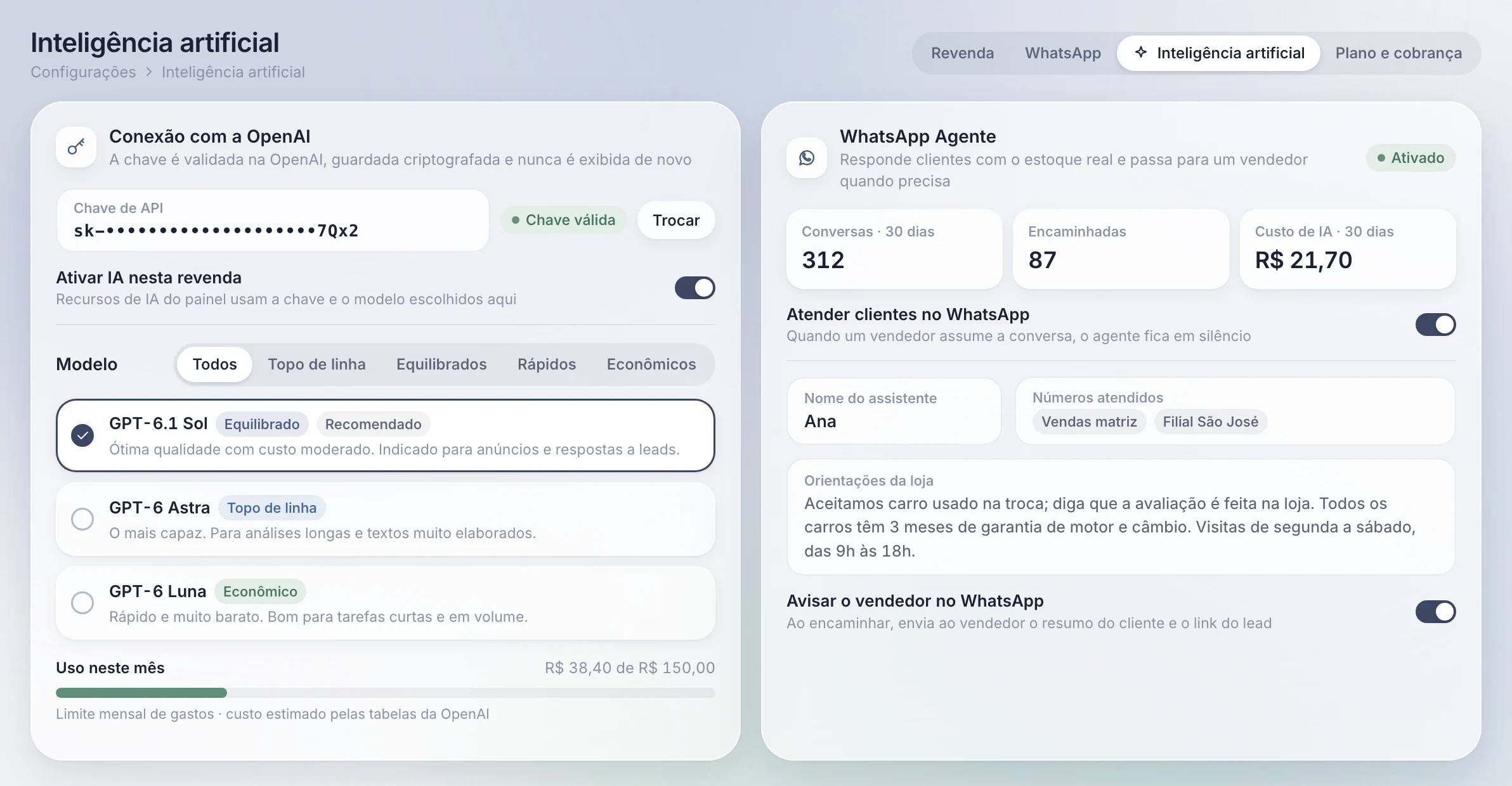 Configurações de inteligência artificial: conexão com a OpenAI com chave válida, escolha do modelo por faixa, uso do mês com limite de gastos e o cartão do WhatsApp Agente